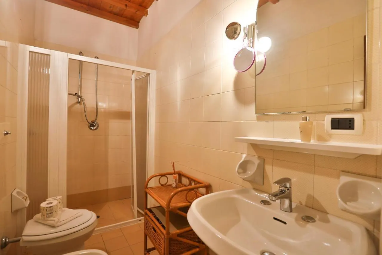 Ricasoli Bright Apartment Florence